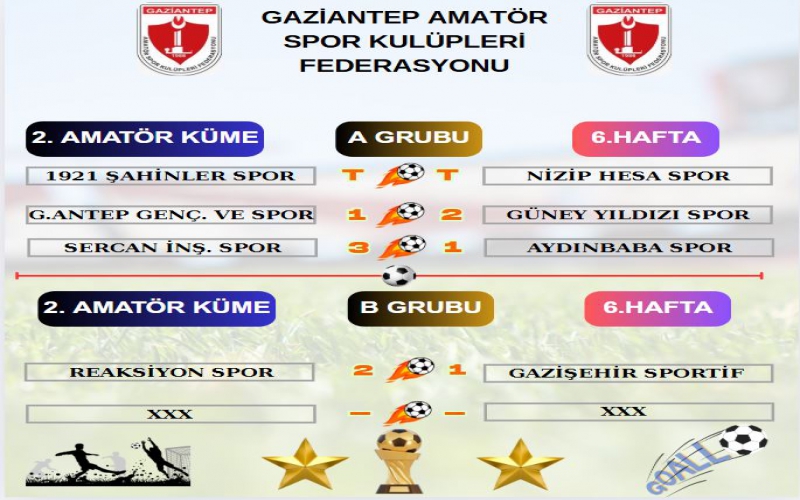 2. AMATÖR KÜME MAÇ SONUÇLARI